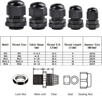 Кабельный ввод PG9 черный KLS8-0607-PG-09-B2 KLS Electronic Co.LTD
